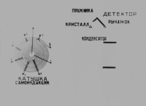 Kino-Pravda 23: Kino-Pravda 23